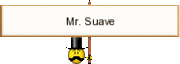 Mr. Suave